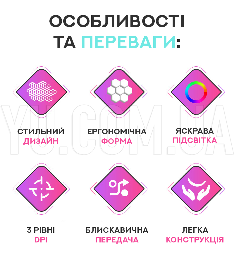 Игровая мышка с настройкой DPI LED-RX M802 Игровая мышка с настройкой DPI LED-RX M802